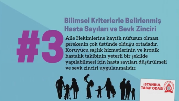 Aile Hekimlerinden 14 Mart’ta 5 Talep...