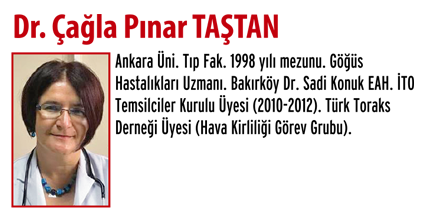 Dr. Çağla Pınar TAŞTAN