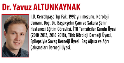 Dr.Yavuz ALTUNKAYNAK
