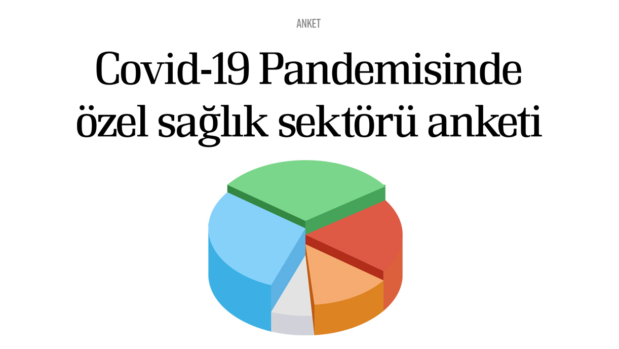 Covid-19 Pandemisinde Özel Sağlık Sektörü Anketi