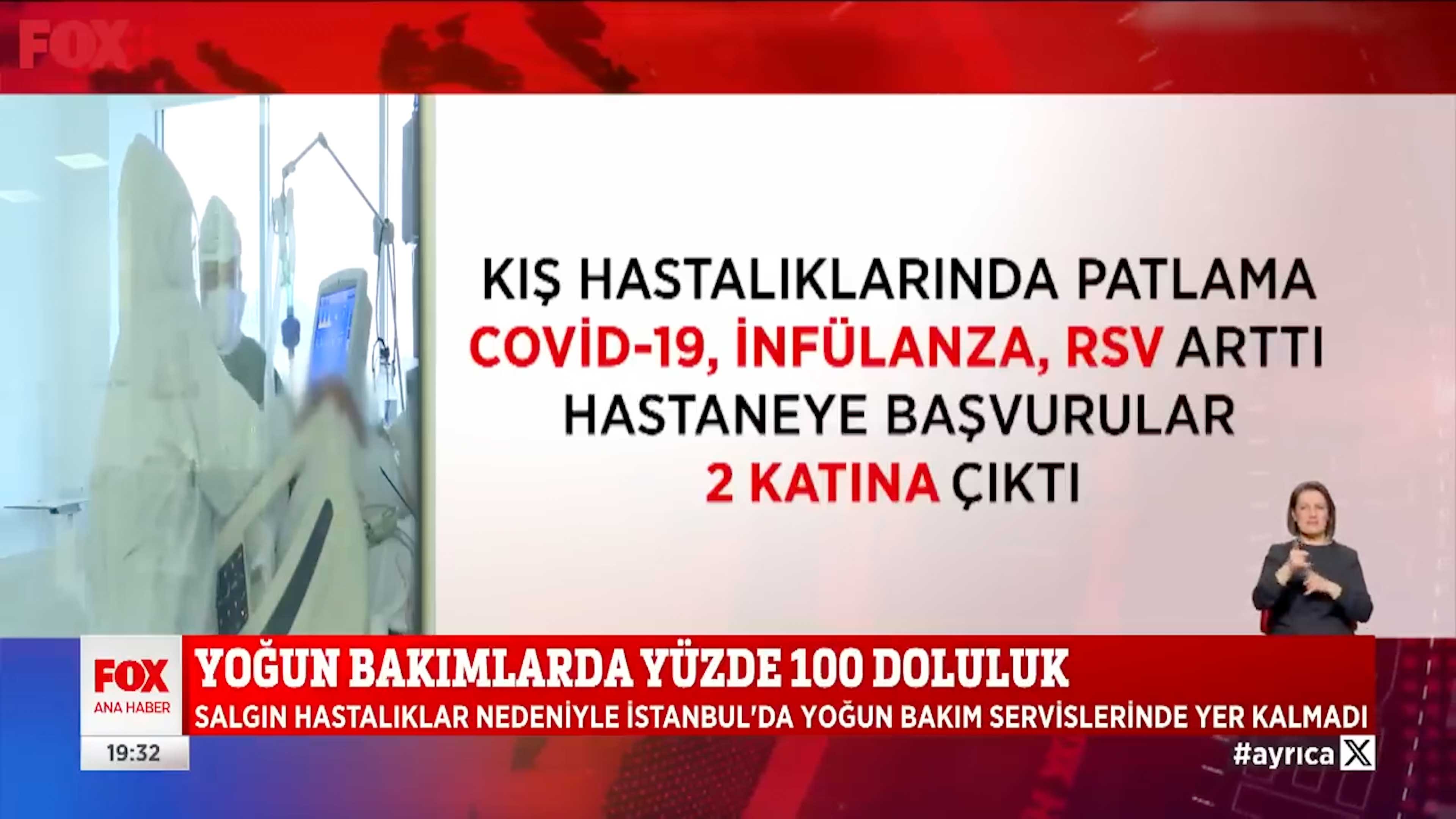 Yoğun Bakımlarda Yüzde 100 Doluluk - FOX TV